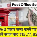 Post Office Scheme: सिर्फ ₹60 हजार जमा करने पर मिलेंगे इतने साल बाद ₹15,77,820 रुपये